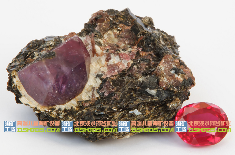 兒童淘礦工場(chǎng)科普欄之紅寶石的基本介紹和各種特性