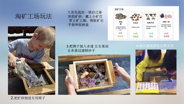 兒童淘礦