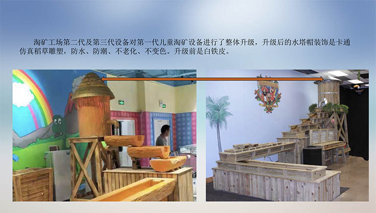 淘礦小鎮(zhèn)加盟