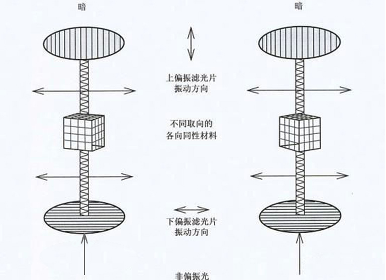 兒童淘礦工場(chǎng)小常識(shí)
