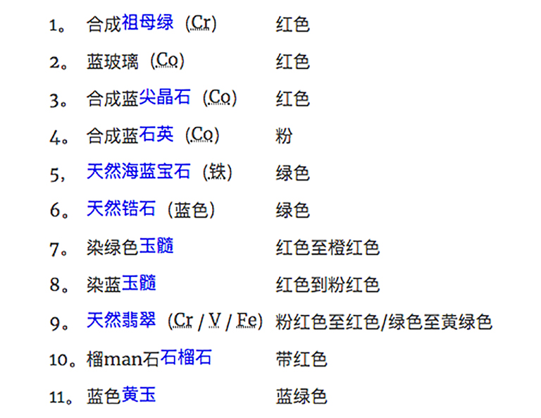 兒童淘礦工場小常識