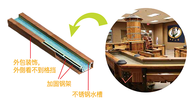 兒童淘沙淘礦設(shè)備.jpg 兒童淘沙淘礦設(shè)備