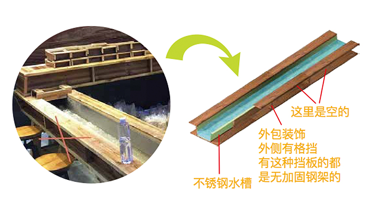 兒童淘沙淘礦設(shè)備.jpg 兒童淘沙淘礦設(shè)備