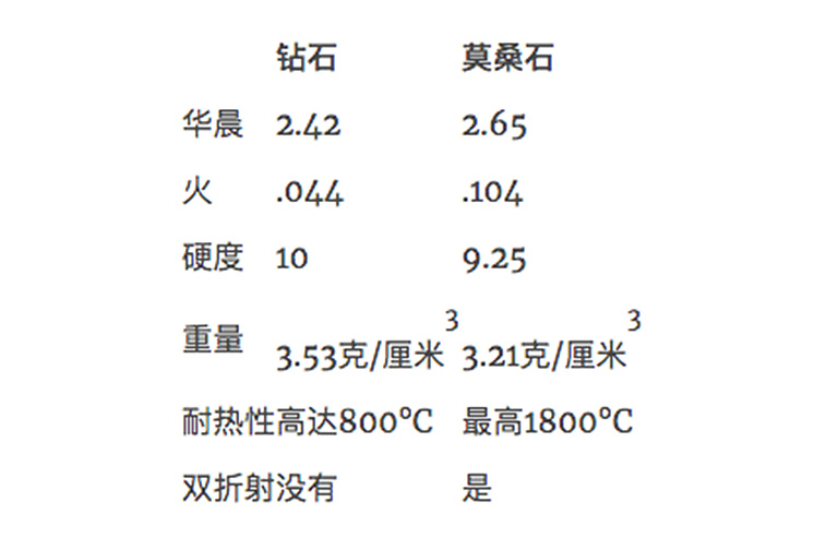 兒童淘礦工場(chǎng)DIY