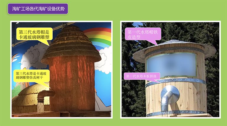 兒童淘礦設(shè)備