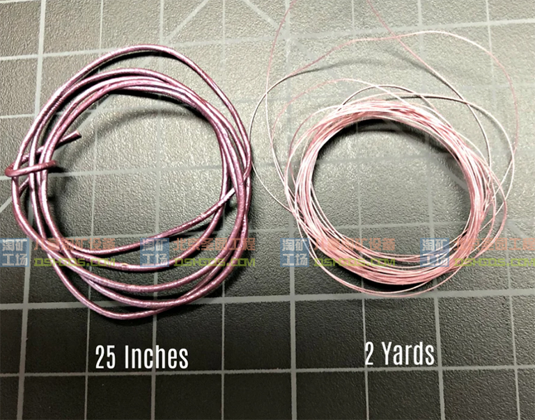兒童淘礦工場DIY