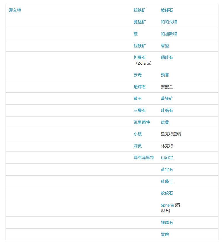 兒童淘寶石淘礦小鎮(zhèn)科普