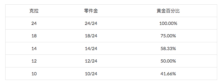 兒童淘寶石淘礦小鎮(zhèn)科普